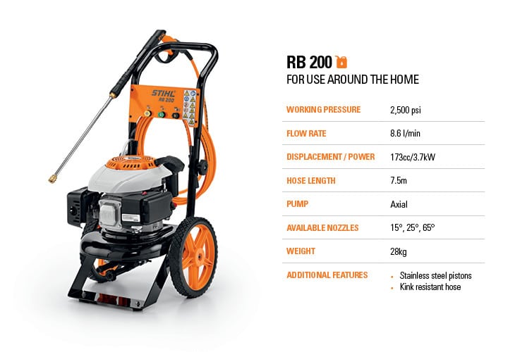 STIHL